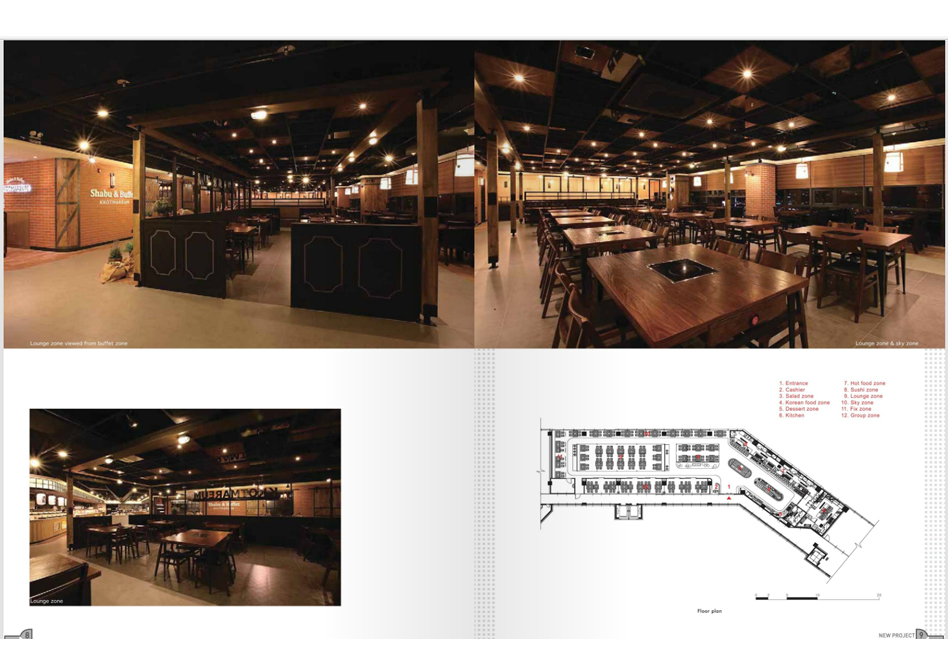 KKOTMAREUM SHABU & BUFFET 4